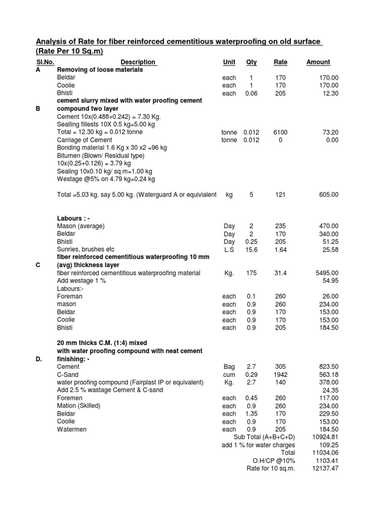 Fiber Reinforced Waterproof Cementitious Method | PDF | Kilogram | Cement