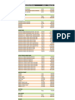 Interior and exterior paint specifications