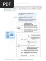 Aula 07 - Bizu Informatica
