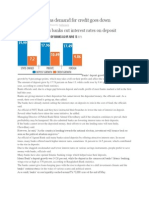 Piled up reserve & fall on credit haunts Bangladesh Economy.docx