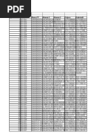 Download Daftar Alamat Perguruan Tinggi Negeri by qwerty SN16728849 doc pdf