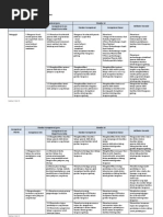 Download 406 Teknik Gambar Bangunan by Ahmad Pandu Wicaksono SN167291875 doc pdf