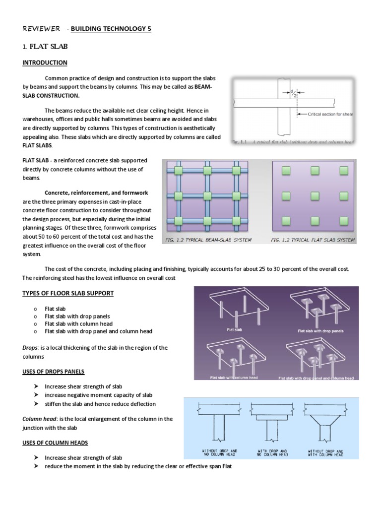 Styromesh Wall Panel in Flat Slab Design | PDF | Truss | Structural Steel