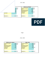 Dimentionnement D Une Virole Et Fond CODAP TOP