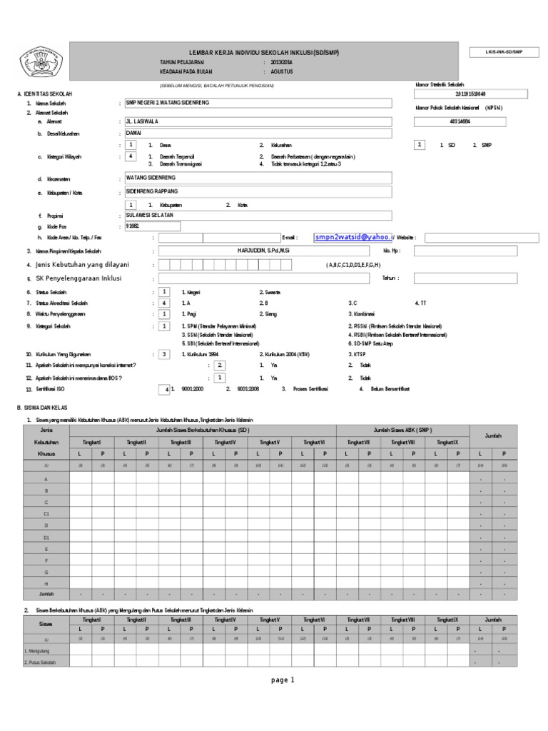 format lkis inklusi