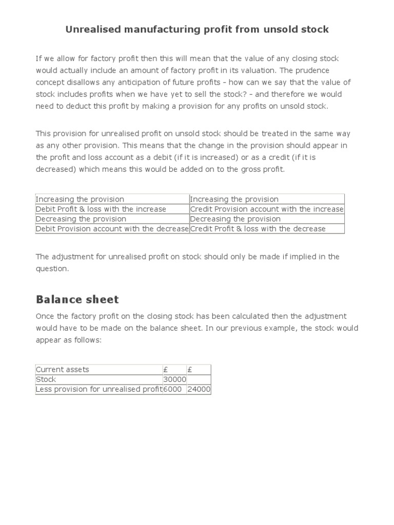 Manufacturing Accounts