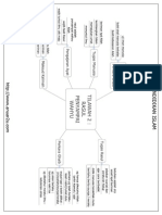 Rasul Penyampai Wahyu PDF