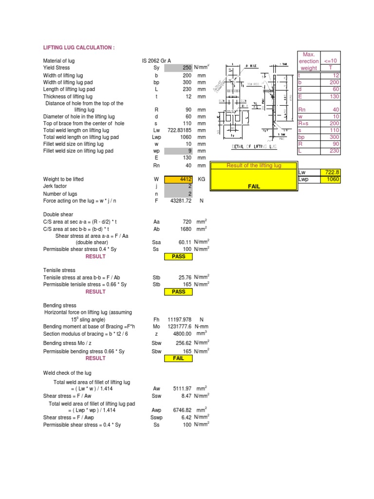 Lifting lug calculation.xls