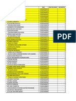 Kelompok Matematika 2