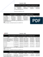 tabela_vencimentos_quadro_pessoal_servicos_auxiliares_MPMG_2012_cab.pdf