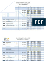 Cursos Componentes Practicos- 2013- 2 v. 2.0