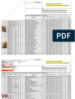 Hudson Group PO Spreadsheet