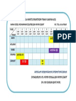 Jadual Waktu Praktikum Fasa Ii (Sains & PJ)