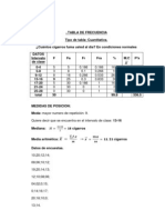 Trabajo de Frecuencia - Tablas Estadistica Mitad de Trabajo