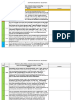 2013 Best Practices Inventory For Municipalities