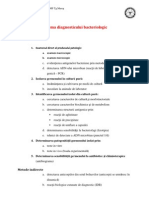 Schema Diagnosticului Bacteriologic: Metode Directe
