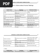 Download English Idioms and their equivalents in Vietnamese by thucquyen84 SN16737338 doc pdf