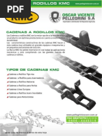 Publicidad Cadena Rodillos - Kmc