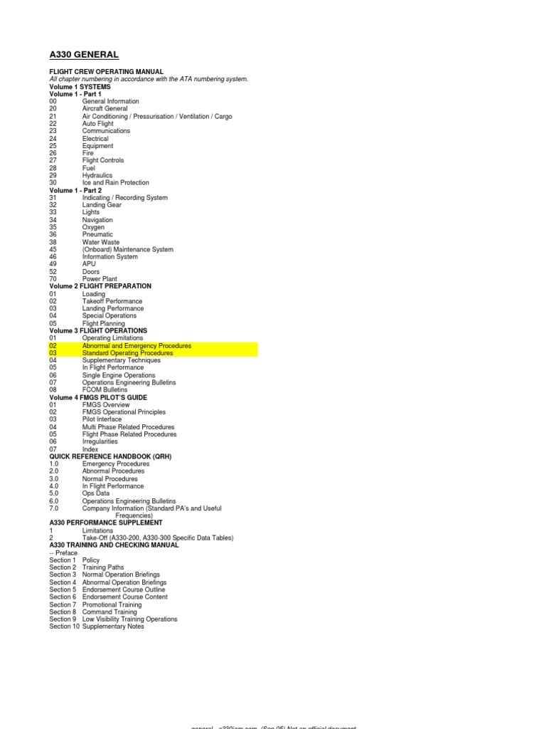 A330 General: All Chapter Numbering in Accordance With The ATA ...