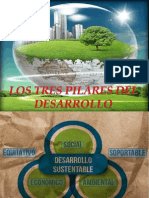 Desarrollo Sustentable