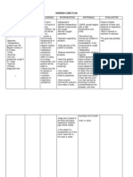 Nursing Care Plan by Matt