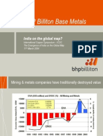 BHP Billiton Base Metals: India On The Global Map?