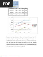 Download Anlisis Keuangan PT Kalbe Farma Tbk by lotekenak SN16739339 doc pdf
