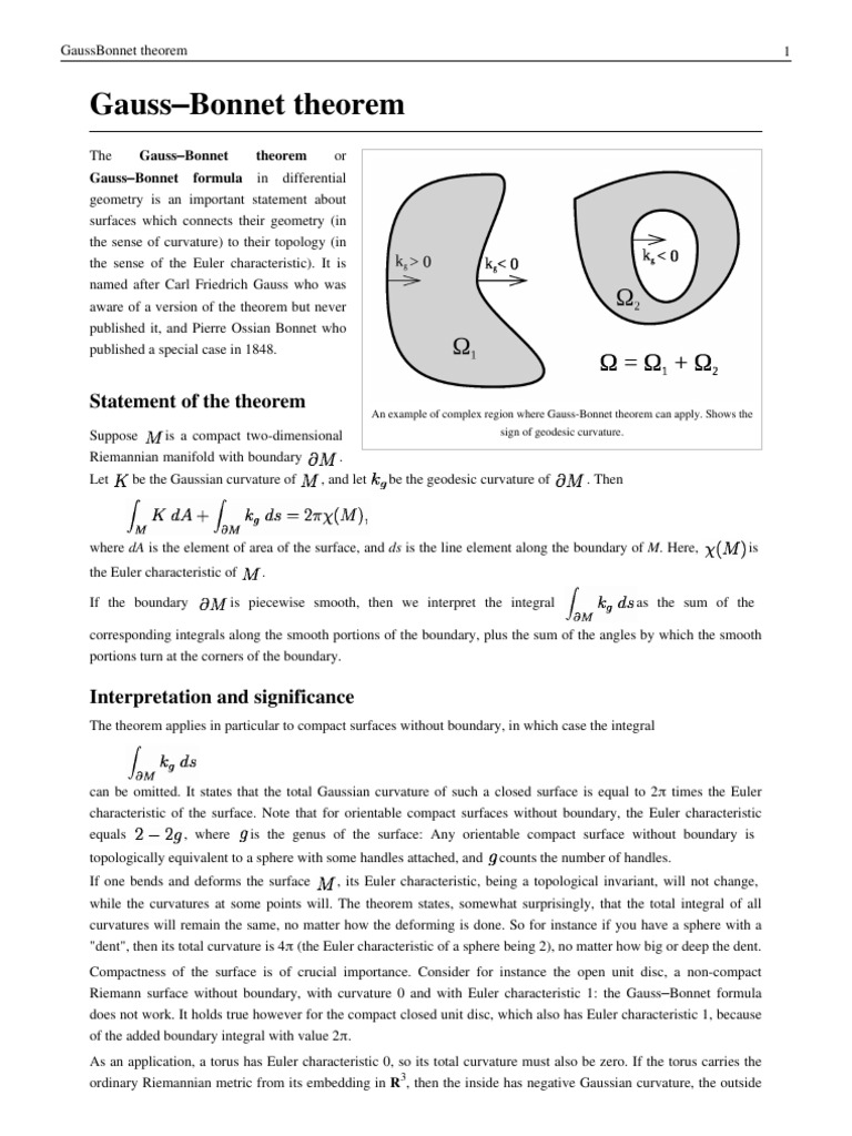 theorem Mathematical Structures Topology