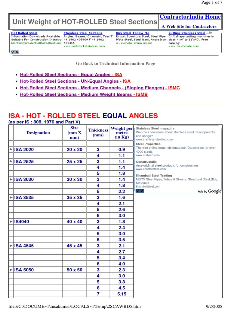 Weights of ISMB, ISA, ISMC Rolling (Metalworking) Structural Steel