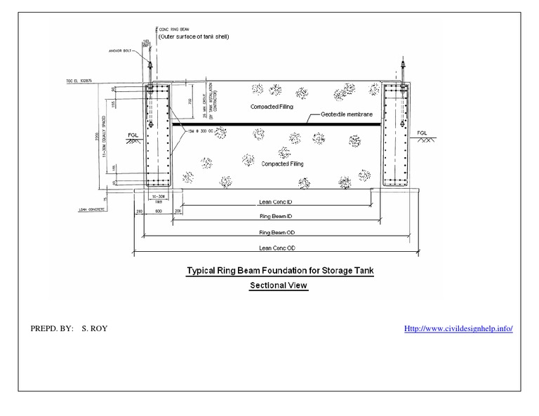 Civil Design Help Resources Online | PDF