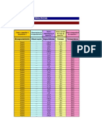 Capacitores Eletroliticos