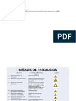 NOM-026-STPS Colores Y Señales de Seguridad E Higiene, E Identificacion de Riesgos Por Fluidos Conducidos en Tuberias