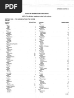 UBC Tables for Seismic Area Classification