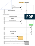 Creating a UML Design From Scratch - Sequence Diagram