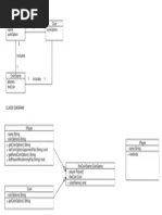 Creating a UML Design From Scratch - Object Model + Class Diagram