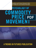 Commodity Price Movement