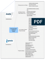 Como lidar com as pessoas de forma positiva