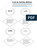 Importancia de Los Factores Abióticos