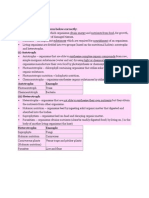 Extra Exercise:: Type of Nutrition Question: Define Each Term Below Correctly