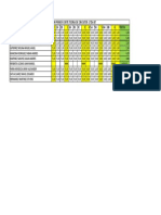 Calificaciones Primer Corte Antes de Trabajo