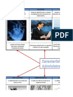 Mapa Excel Admisnistracion