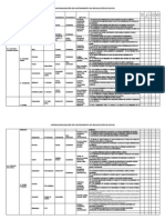 Operacionalización Del Instrumento