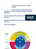 Hidrogeno Suministro y Demanda[1]