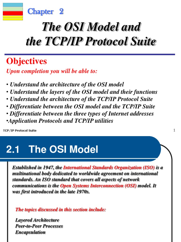 Layered Architecture Upload | PDF | Osi Model | Internet Protocol Suite