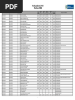 Resultado Enem - 2013-2 1