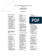 Case List For Consti II