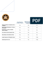 0622.bipartisan Comparison Chart