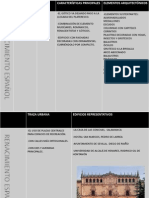 Renacimiento Español