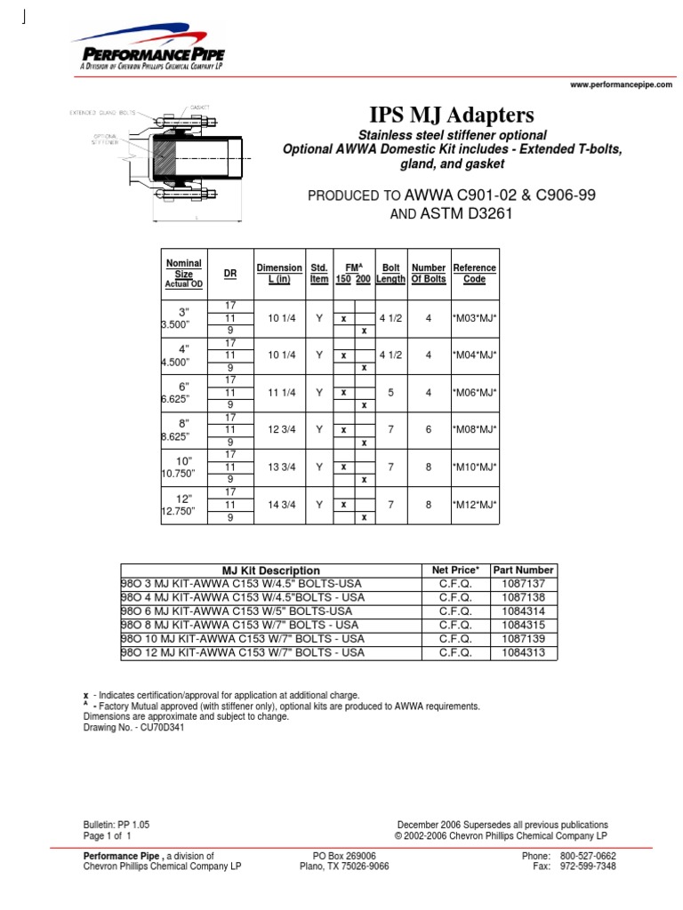 IPS MJ Adapters: AWWA C901-02 & C906-99 ASTM D3261 | PDF