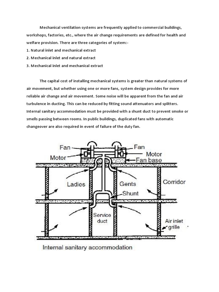 Mechanical Ventilation Systems Overview | PDF | Ventilation ...